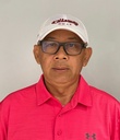 Aam Gunawan
