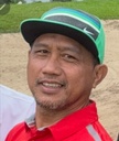 Nizam Misky